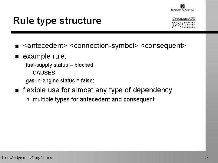 Rule type structure n n <antecedent> <connection-symbol> <consequent> example rule: fuel-supply. status = blocked
