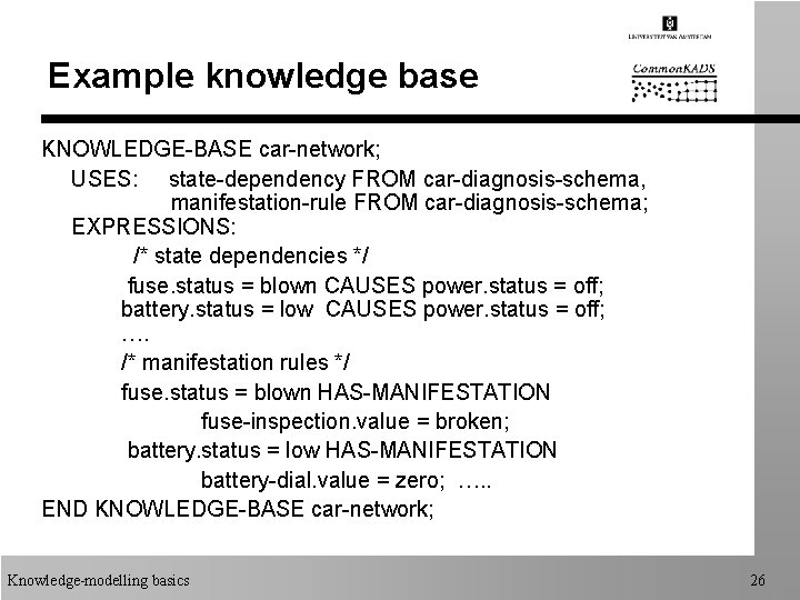 Example knowledge base KNOWLEDGE-BASE car-network; USES: state-dependency FROM car-diagnosis-schema, manifestation-rule FROM car-diagnosis-schema; EXPRESSIONS: /*