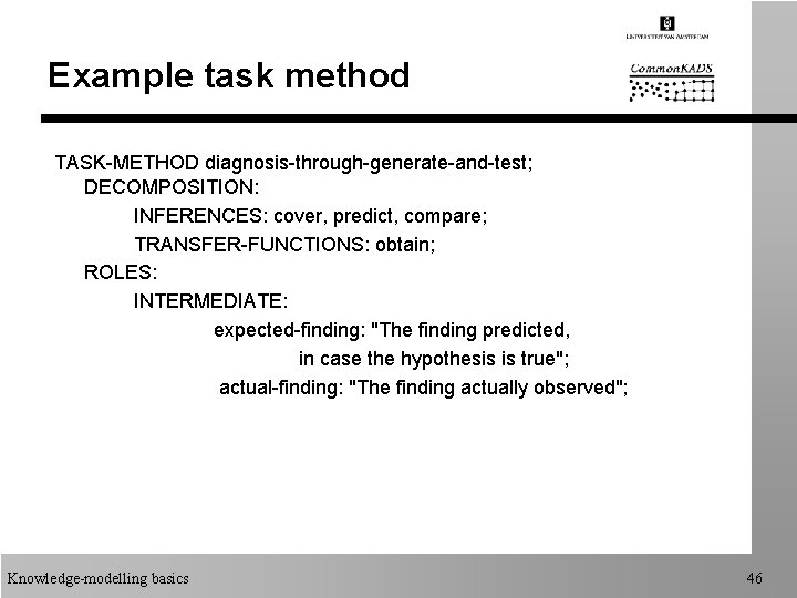 Example task method TASK-METHOD diagnosis-through-generate-and-test; DECOMPOSITION: INFERENCES: cover, predict, compare; TRANSFER-FUNCTIONS: obtain; ROLES: INTERMEDIATE: