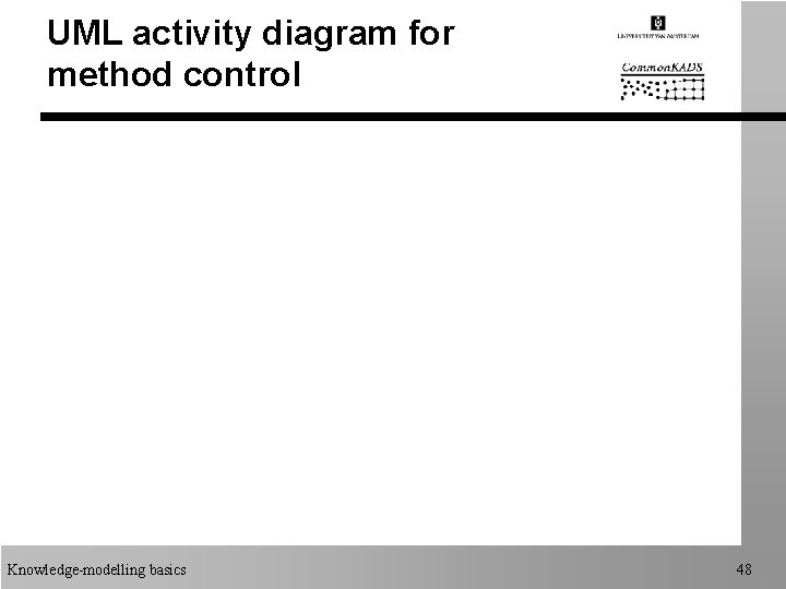 UML activity diagram for method control Knowledge-modelling basics 48 