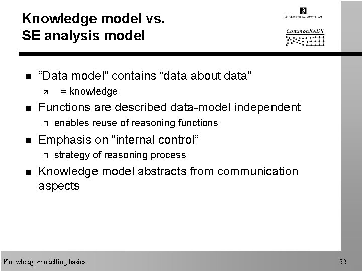 Knowledge model vs. SE analysis model n “Data model” contains “data about data” ä
