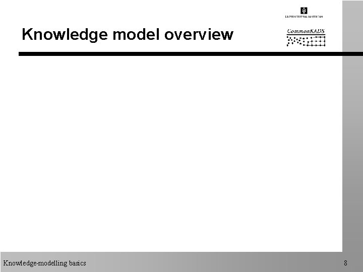 Knowledge model overview Knowledge-modelling basics 8 