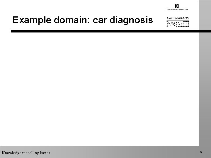 Example domain: car diagnosis Knowledge-modelling basics 9 