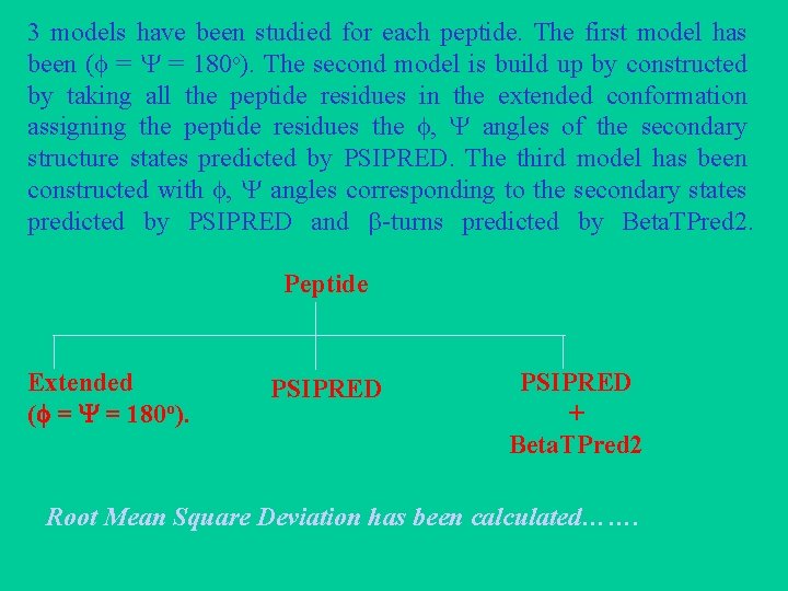 3 models have been studied for each peptide. The first model has been ( 3 models have been studied for each peptide. The first model has been (