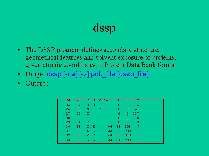 dssp • The DSSP program defines secondary structure, geometrical features and solvent exposure of dssp • The DSSP program defines secondary structure, geometrical features and solvent exposure of