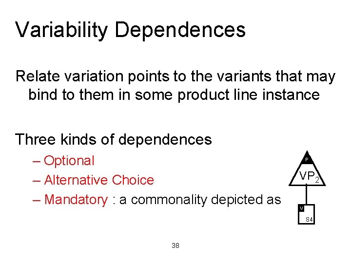 Variability Dependences Relate variation points to the variants that may bind to them in