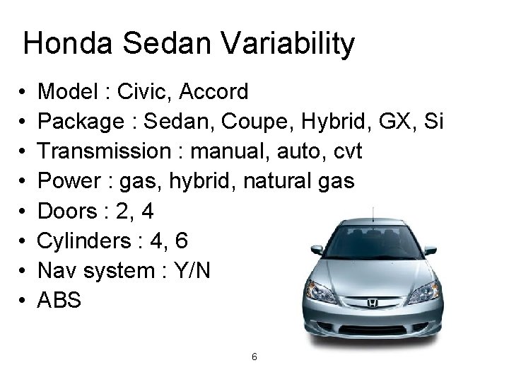 Honda Sedan Variability • • Model : Civic, Accord Package : Sedan, Coupe, Hybrid,