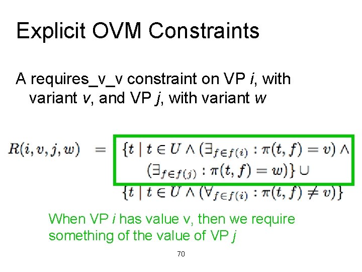Explicit OVM Constraints A requires_v_v constraint on VP i, with variant v, and VP