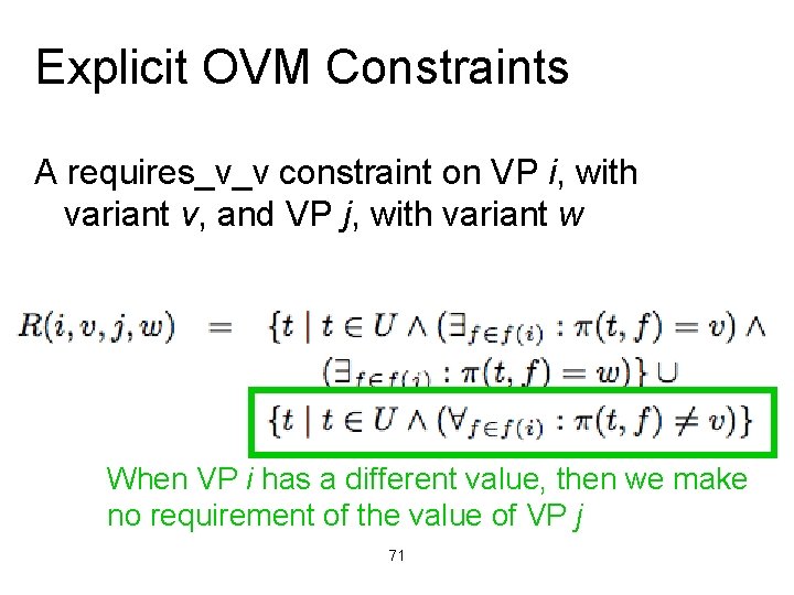 Explicit OVM Constraints A requires_v_v constraint on VP i, with variant v, and VP