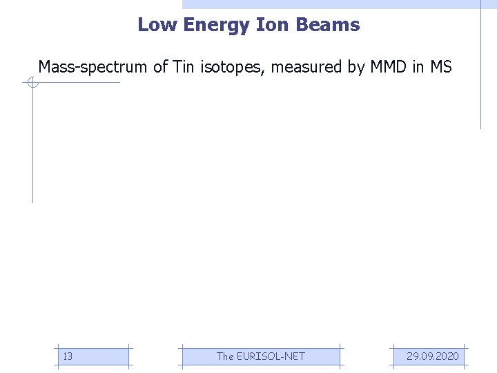 Low Energy Ion Beams Mass-spectrum of Tin isotopes, measured by ММD in MS 13