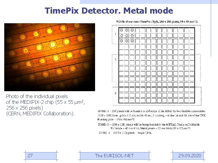 Time. Pix Detector. Metal mode Photo of the individual pixels of the MEDIPIX-2 chip