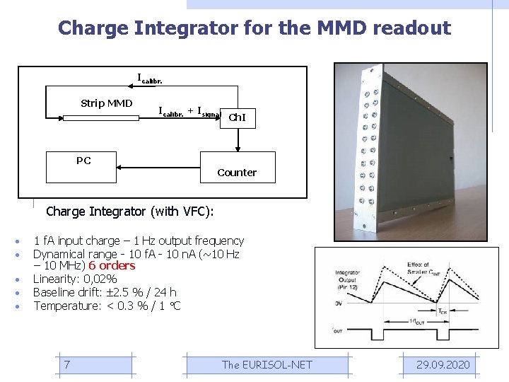 Charge Integrator for the MMD readout Icalibr. Strip ММD Icalibr. + Isignal PC Ch.