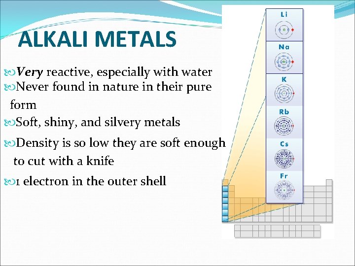 ALKALI METALS Very reactive, especially with water Never found in nature in their pure