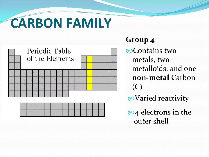 CARBON FAMILY Group 4 Contains two metals, two metalloids, and one non-metal Carbon (C)