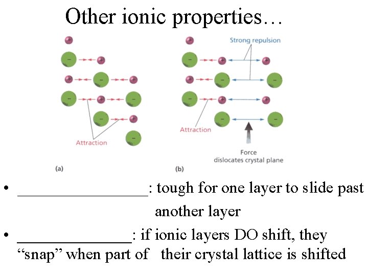 Other ionic properties… • ________: tough for one layer to slide past another layer