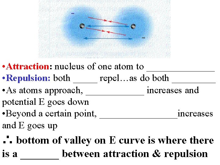  • Attraction: nucleus of one atom to _______ • Repulsion: both _____ repel…as