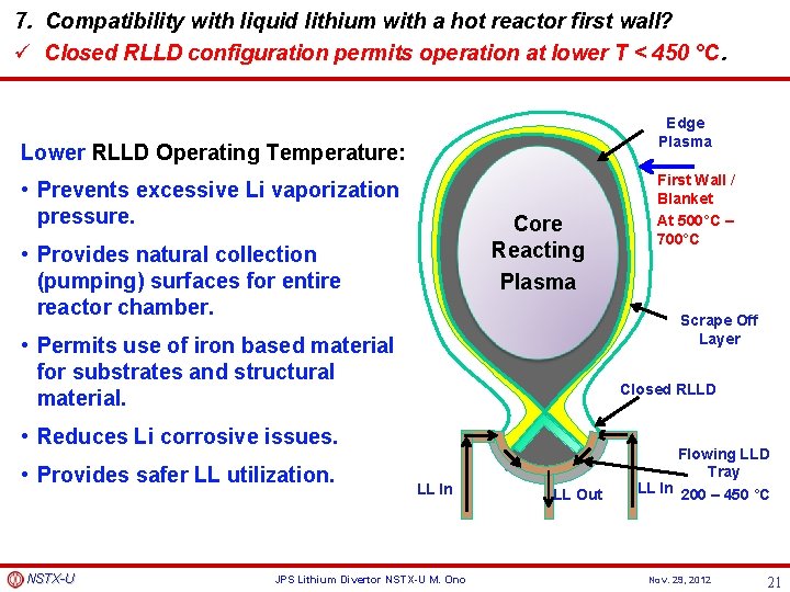 7. Compatibility with liquid lithium with a hot reactor first wall? ü Closed RLLD
