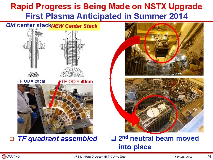 Rapid Progress is Being Made on NSTX Upgrade First Plasma Anticipated in Summer 2014