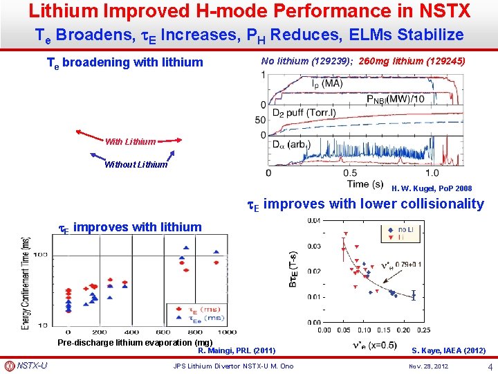 Lithium Improved H-mode Performance in NSTX Te Broadens, t. E Increases, PH Reduces, ELMs