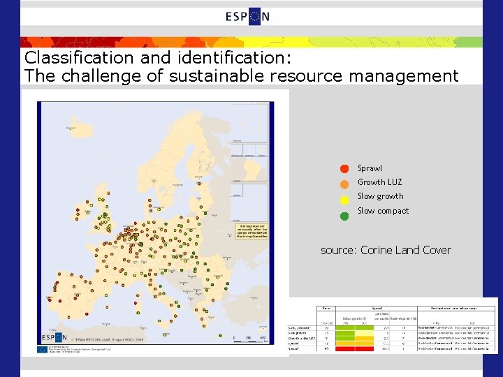 Classification and identification: The challenge of sustainable resource management Sprawl Growth LUZ Slow growth