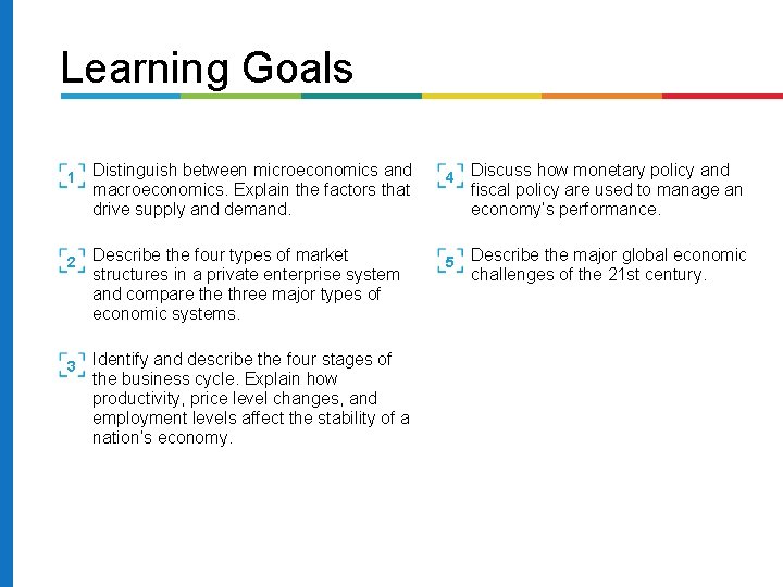 Learning Goals 1 2 3 Distinguish between microeconomics and macroeconomics. Explain the factors that