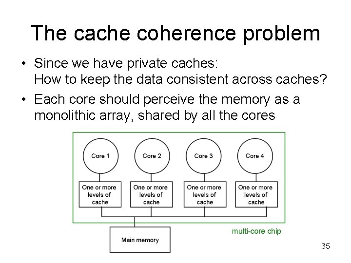 The cache coherence problem • Since we have private caches: How to keep the