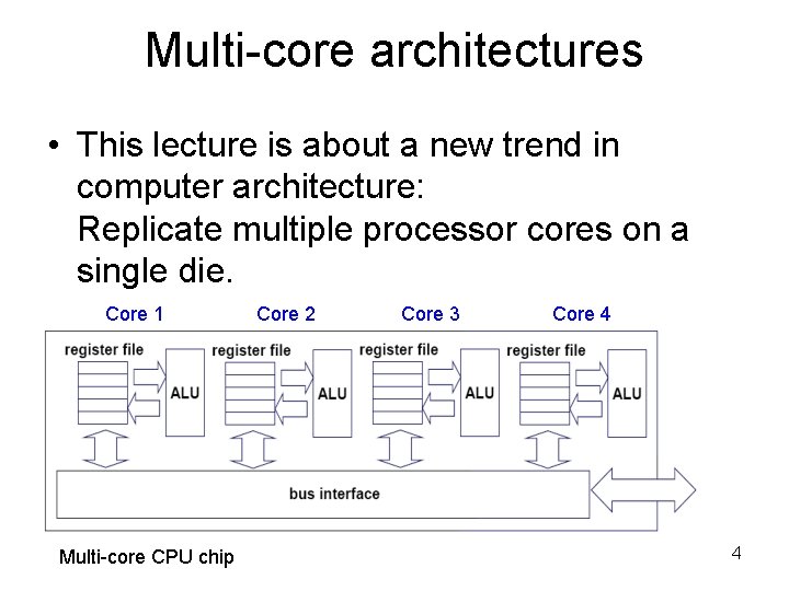 Multi-core architectures • This lecture is about a new trend in computer architecture: Replicate
