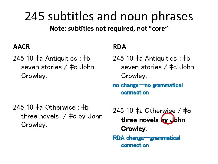 245 subtitles and noun phrases Note: subtitles not required, not “core” AACR RDA 245