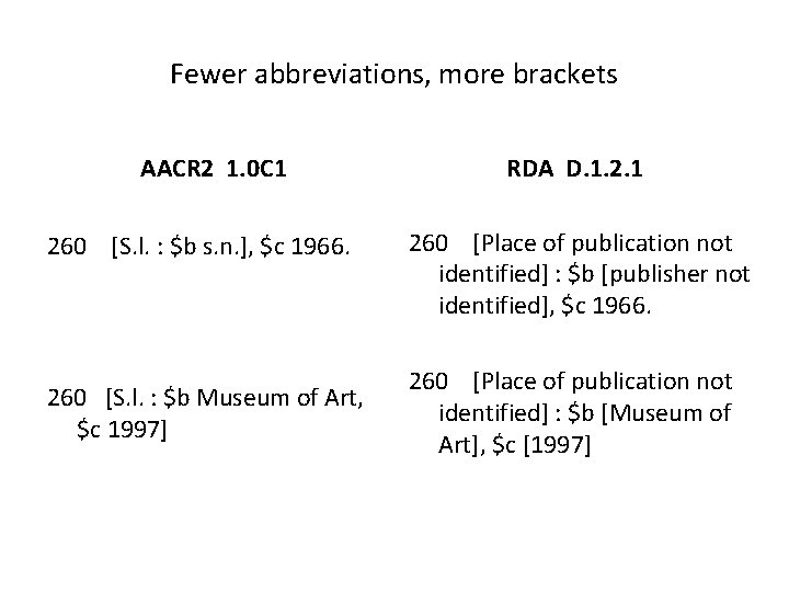 Fewer abbreviations, more brackets AACR 2 1. 0 C 1 260 [S. l. :