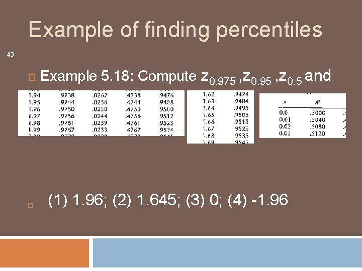 Example of finding percentiles 43 Example 5. 18: Compute z 0. 975 , z