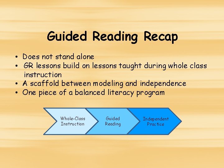 Guided Reading Recap • Does not stand alone • GR lessons build on lessons Guided Reading Recap • Does not stand alone • GR lessons build on lessons
