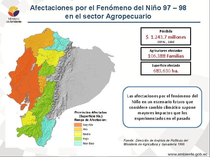Afectaciones por el Fenómeno del Niño 97 – 98 en el sector Agropecuario Pérdida