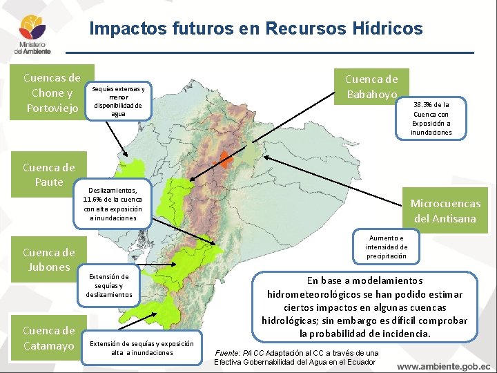 Impactos futuros en Recursos Hídricos Cuencas de Chone y Portoviejo Cuenca de Paute Cuenca