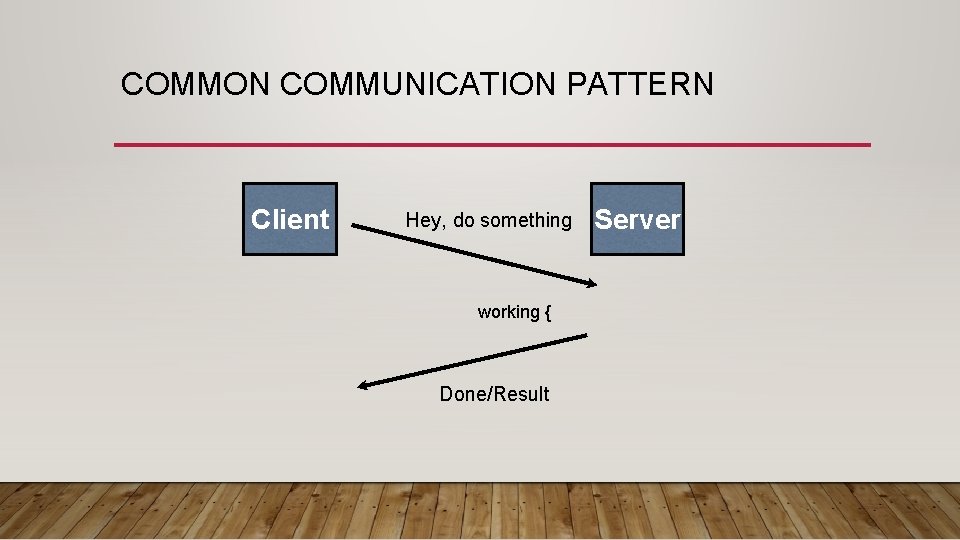 COMMON COMMUNICATION PATTERN Client Hey, do something working { Done/Result Server 