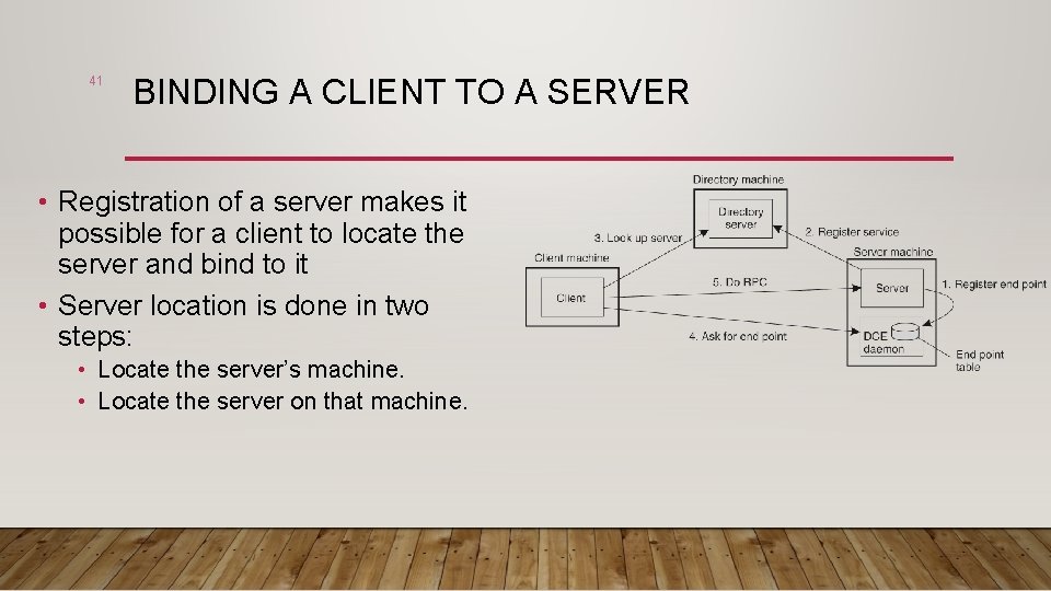 41 BINDING A CLIENT TO A SERVER • Registration of a server makes it