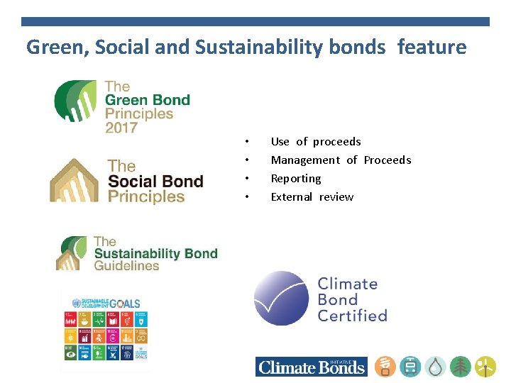 Green, Social and Sustainability bonds feature • • Use of proceeds Management of Proceeds