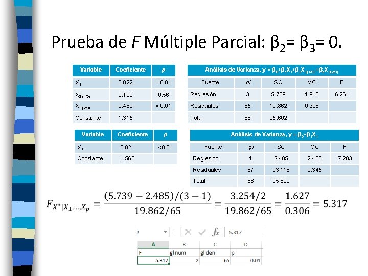 Prueba de F Múltiple Parcial: β 2= β 3= 0. Variable p X 1