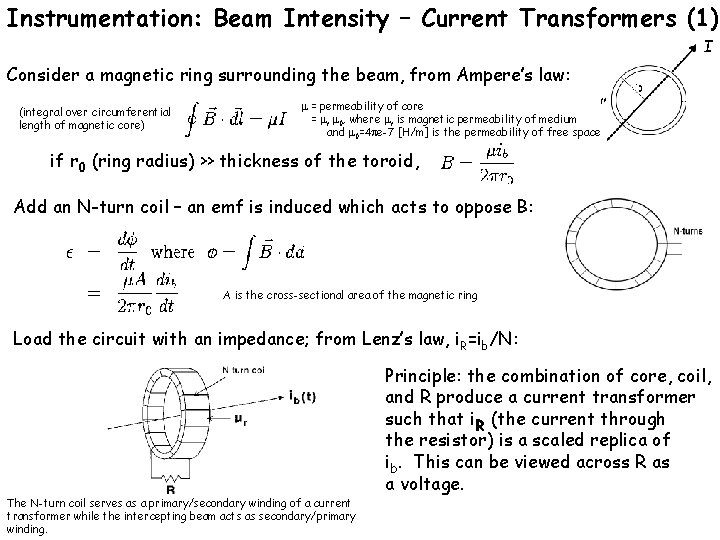 Instrumentation: Beam Intensity – Current Transformers (1) I Consider a magnetic ring surrounding the