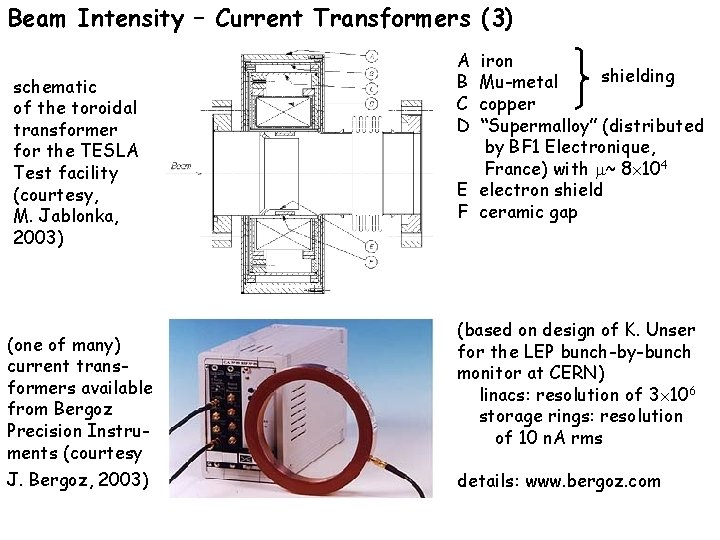 Beam Intensity – Current Transformers (3) schematic of the toroidal transformer for the TESLA