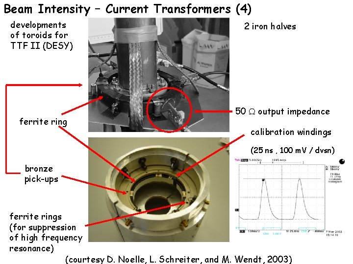 Beam Intensity – Current Transformers (4) developments of toroids for TTF II (DESY) ferrite