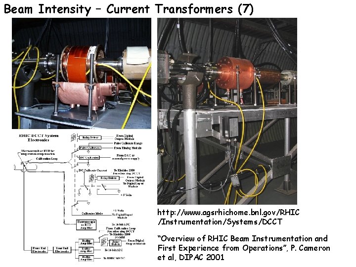 Beam Intensity – Current Transformers (7) http: //www. agsrhichome. bnl. gov/RHIC /Instrumentation/Systems/DCCT “Overview of