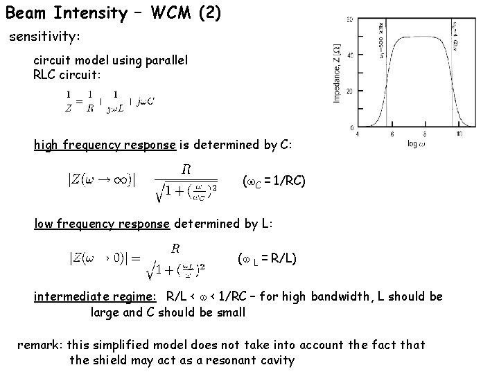 Beam Intensity – WCM (2) sensitivity: circuit model using parallel RLC circuit: high frequency