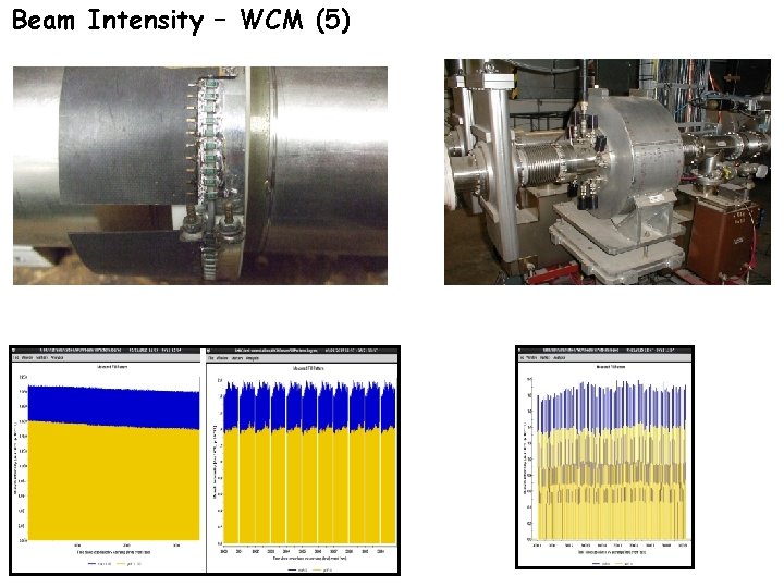 Beam Intensity – WCM (5) 