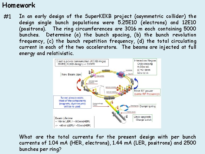 Homework #1 In an early design of the Super. KEKB project (asymmetric collider) the