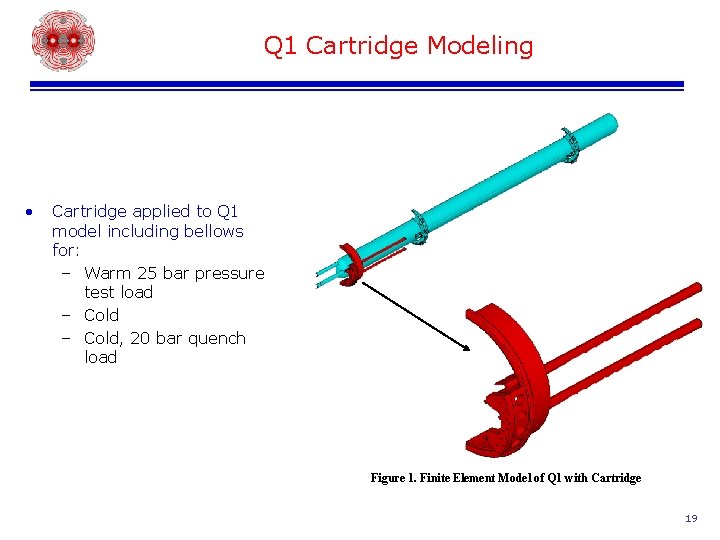 Q 1 Cartridge Modeling • Cartridge applied to Q 1 model including bellows for: