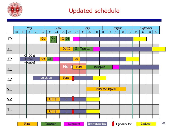 Updated schedule 18 May 19 20 21 1 R 22 June 24 25 23