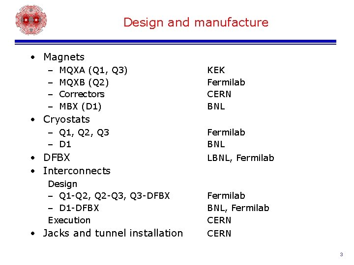 Design and manufacture • Magnets – – MQXA (Q 1, Q 3) MQXB (Q
