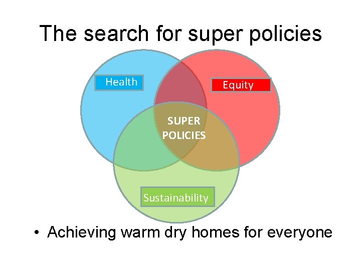 The search for super policies Health Equity SUPER POLICIES Sustainability • Achieving warm dry