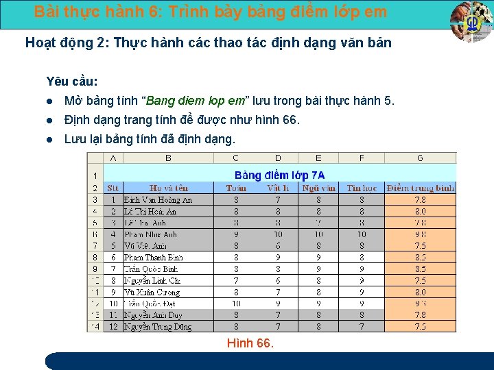 Bài thực hành 6: Trình bày bảng điểm lớp em Hoạt động 2: Thực