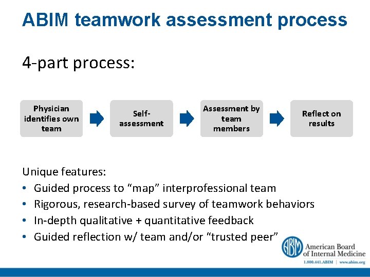 ABIM teamwork assessment process 4 -part process: Physician identifies own team Selfassessment Assessment by